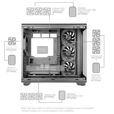 Caja Atx Mars Gaming Mc-revpro Pantalla Lcd 4.3" Cristal Templado 4x Ventiladores Argb Black