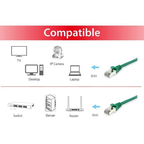 Latiguillo Apantallado S ftp Categoria 6a Libre De Halogenos 10g 30m Color Verde Equip 606411
