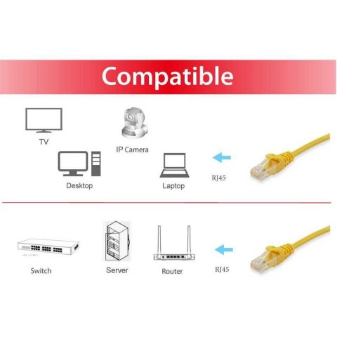 -latiguillo Apantallado Cat.6a S ftp Lsoh 15m Color Amarillo Equip