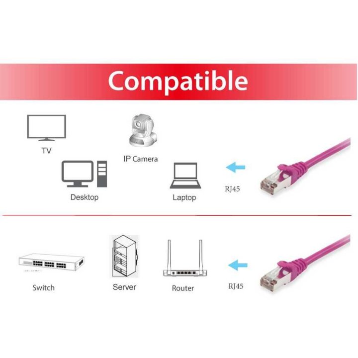 Latiguillo Apantallado S ftp Categoria 6 Libre Halogenos 20m Color Morado Equip P n 605559