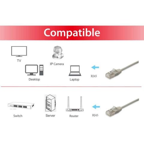 Latiguillo Slim Apantallado S ftp Categoria 6a Libre De Halogenos 10g 5m Equip 606117