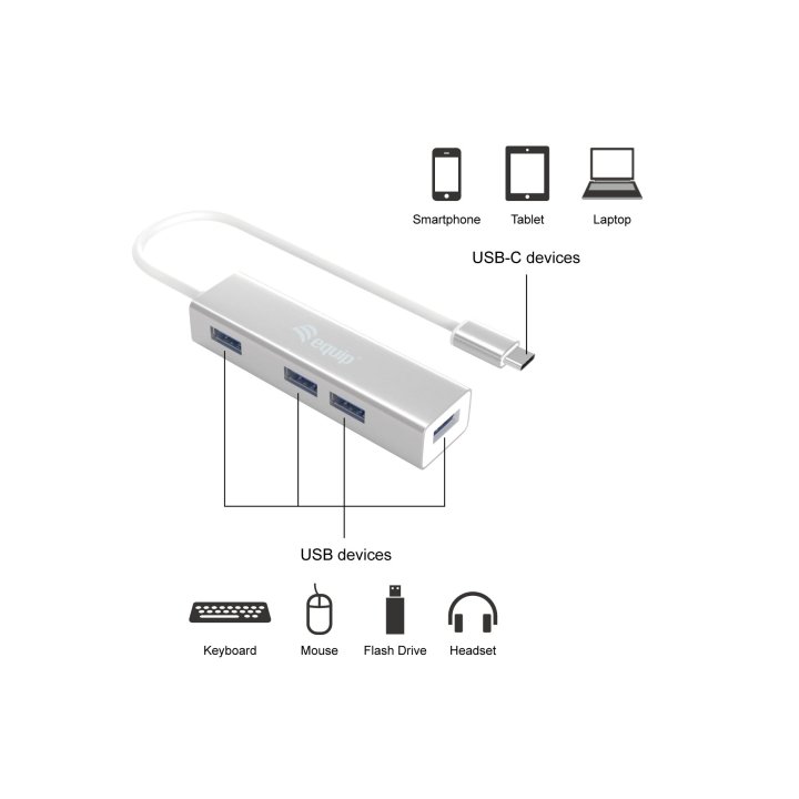 Hub Usb-c 3.1 Equip Life 4 Puertos Usb 3.0 Tipo A Carcasa De Aluminio