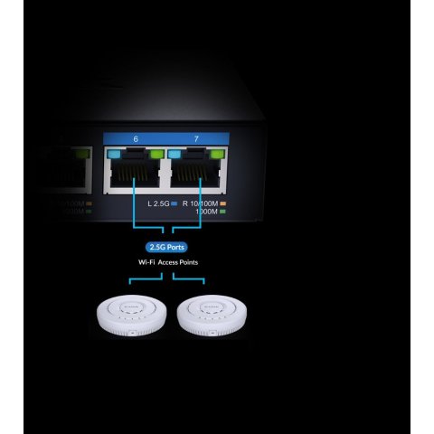 Switch No Gestionable D-link Dms-107 e 5p Giga+ 2p 2.5g Sobremesa No Rack