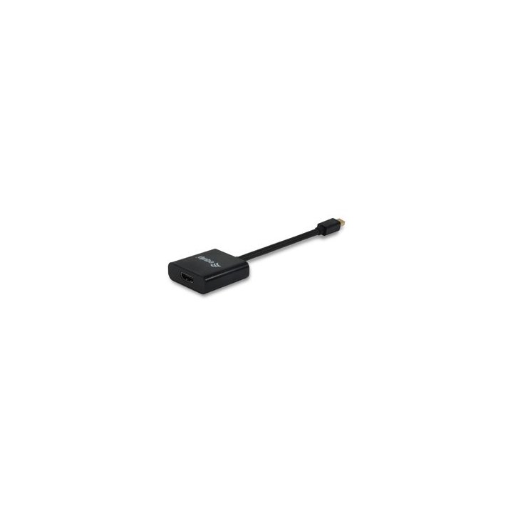 Adaptador Mini Displayport | Thunderbolt A Hdmi