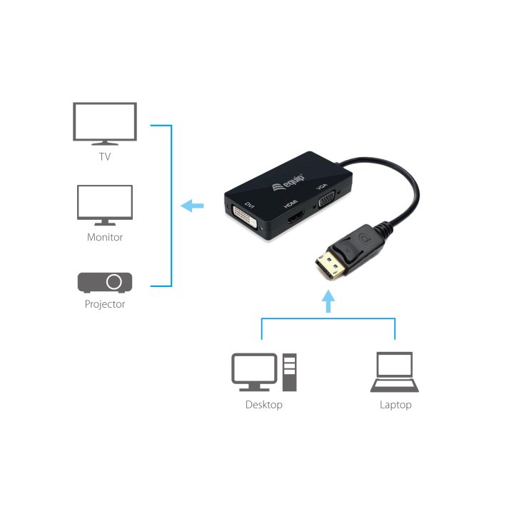 Adaptador Displayport A Vga   Hdmi   Dvi Equip 133441