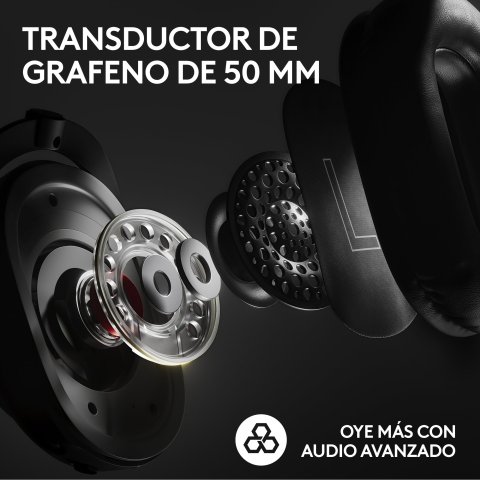 Headset Logitech Wireless Gaming Pro X 2 Lightspeed White P n  981-001269