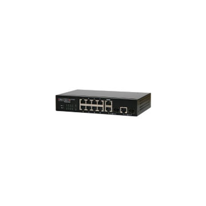 (km0) Switch No Gestionable Edge-core Es3510ma 10x1gb 2xsfp 1xwlan Vlan Cash30