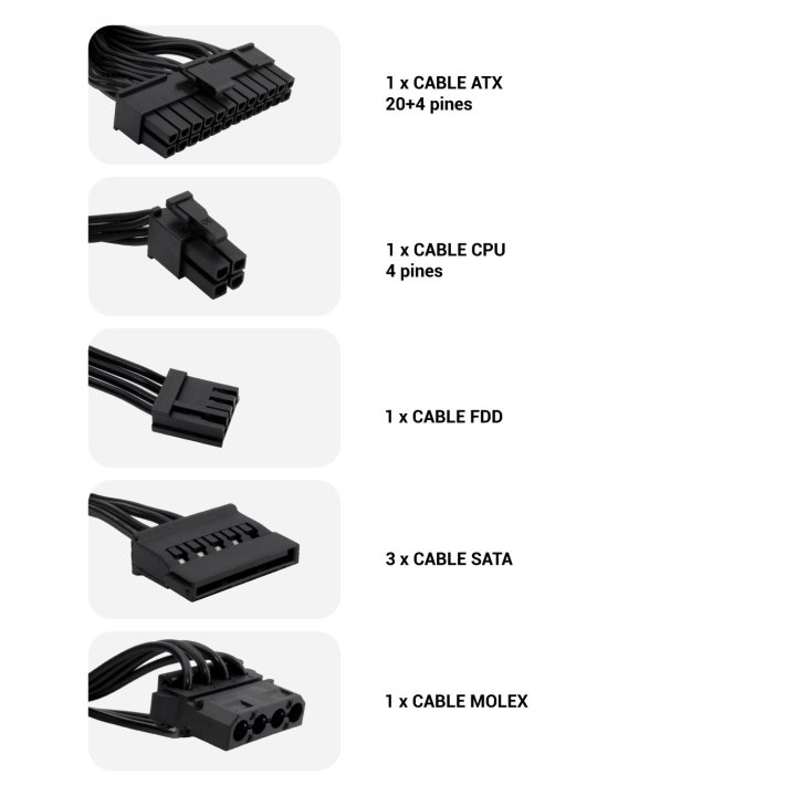Fuente De Alimentacion Sfx Coolbox Basic 500gr-s Potencia Max 500w Para Cambios Y Reparaciones