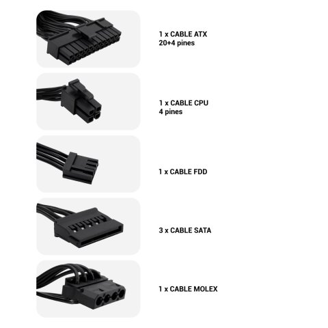 Fuente De Alimentacion Sfx Coolbox Basic 500gr-s Potencia Max 500w Para Cambios Y Reparaciones