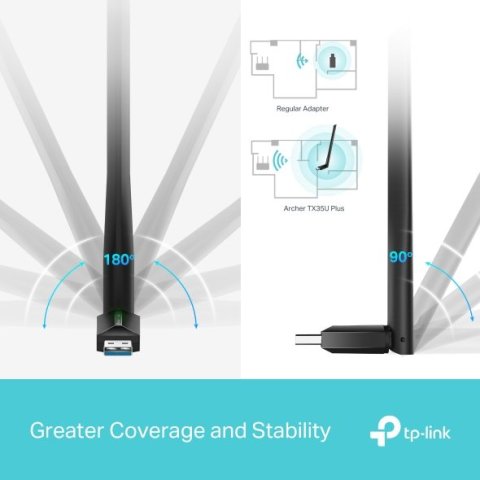 Usb Wifi 6 Tplink Archer Tx35u Plus Ax1800...