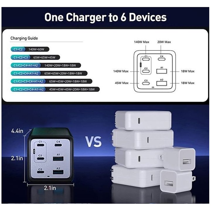 Cargador Conceptronic 200w 
Usb-cx4 Usb-ax2...
