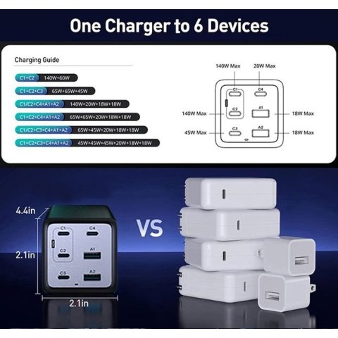Cargador Conceptronic 200w 
Usb-cx4 Usb-ax2...