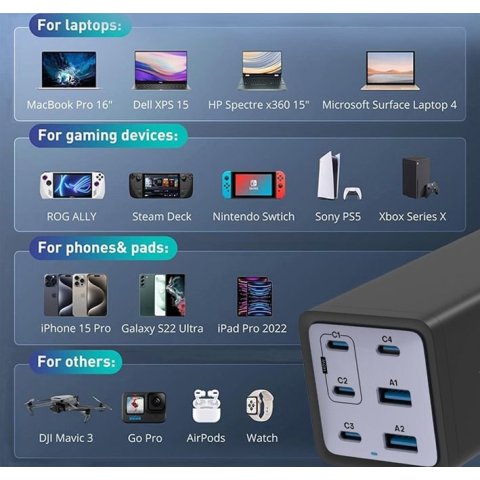 Cargador Conceptronic 200w 
Usb-cx4 Usb-ax2...