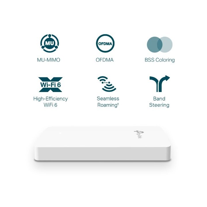 Punto De Acceso Interior Wifi 6 Tp-link Eap615-wall De Pared Ax1800 574mbps Simultaneos 2.4ghz Y 1201mbps En 5ghz 4p Giga