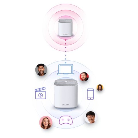 Punto De Acceso Interior Mesh Wifi 6 D-link Covr-1862 Mesh Ax1800 Wifi 6 Kit 2 Uds Interior 1pto Giga 1pto Wan