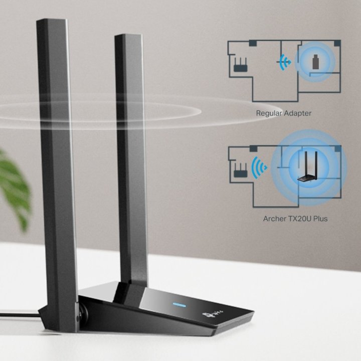 Usb Wifi 6 Dualband Tp-link Archer Tx20u Plus Ax1800 Wifi 6 Usb 3.0 Cifrado Wpa3 2 Antenas De Alta Ganancia