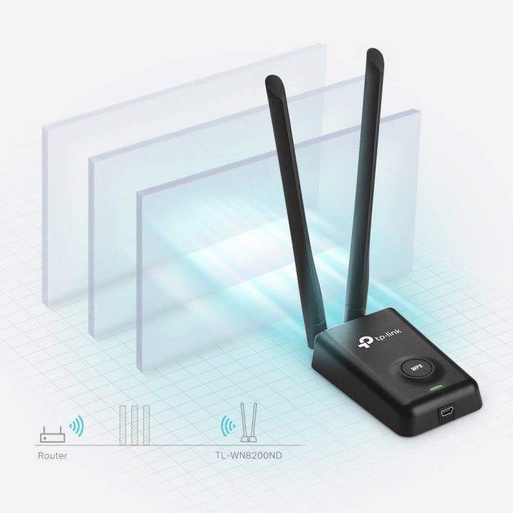 Usb Wifi Tp-link Wn8200nd 300mb Alta Potencia 500mw 2 Antenas 5dbi Desmontables Rp-sma 1p Usb Para Alimentacion Y Datos