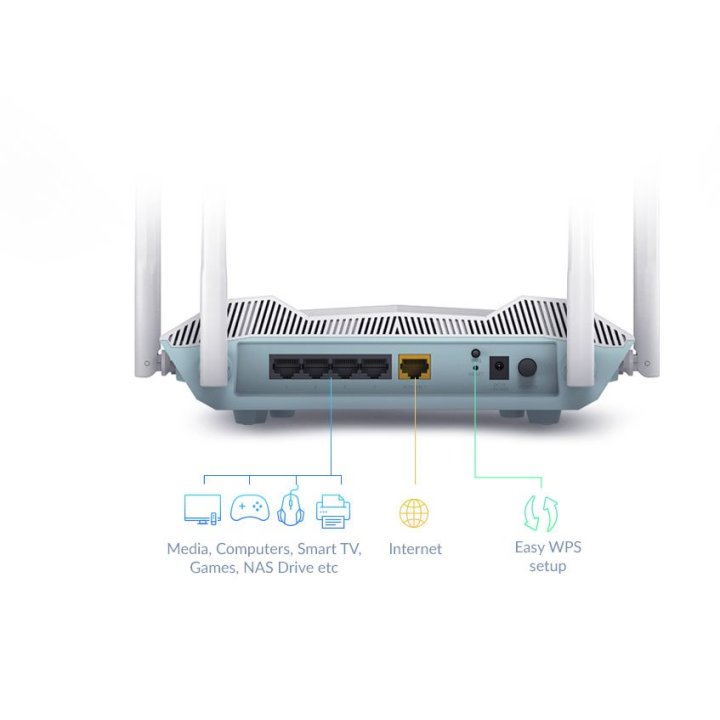 Router Wifi 6 Dualband D-link R32 Eagle Pro Ax3200 Mesh Ia Asssitant 4 Antenas 1p Giga Wan 4p Lan Giga