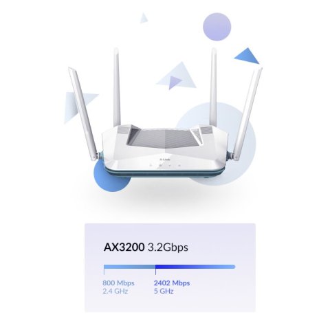 Router Wifi 6 Dualband D-link R32 Eagle Pro Ax3200 Mesh Ia Asssitant 4 Antenas 1p Giga Wan 4p Lan Giga