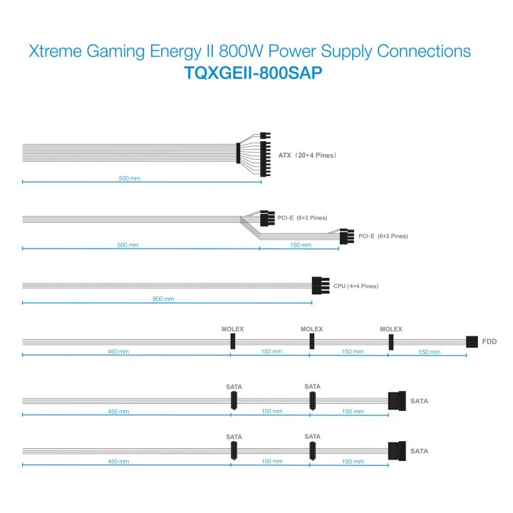 Fuente De Alimentacion Gaming Tooq 800w 80+ Bronze Atx12v V2.31 Apfc 82+ Led On off