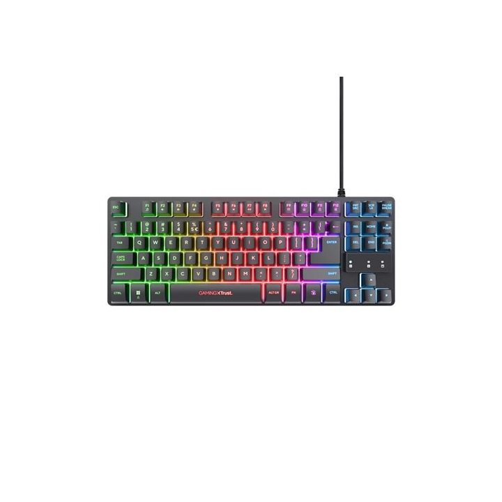 Teclado Mouse Y Alfombrilla Trust Gaming Gxt...