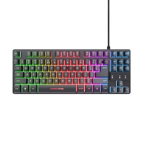 Teclado Mouse Y Alfombrilla Trust Gaming Gxt...