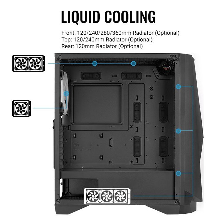 Caja E-atx Aerocool Visor Black Frontal Con...