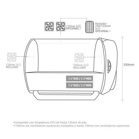 Caja Microatx Gaming Mars Gaming Mccylon Blanco...