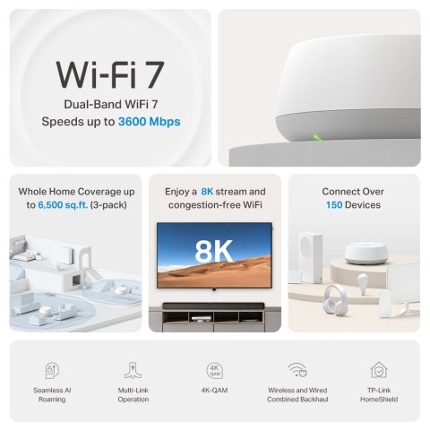 Punto De Acceso Interior Mesh Wifi 7 Tp-link...