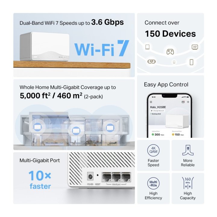 Punto De Acceso Interior Mesh Wifi 7 Mercusys...