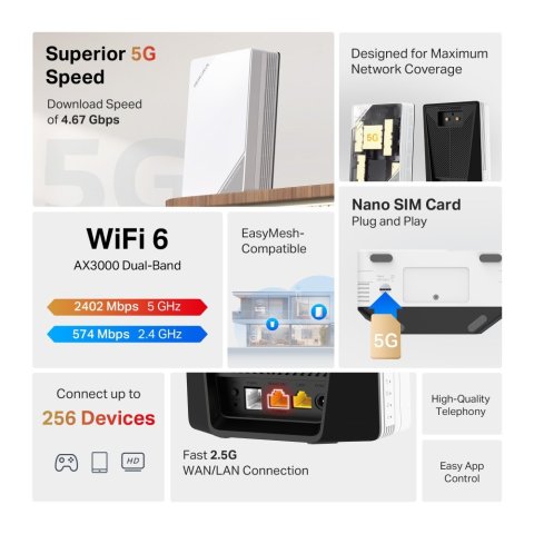 Router Wifi 6 Movil 5g Mercusys Mb520-5g Ax3000...
