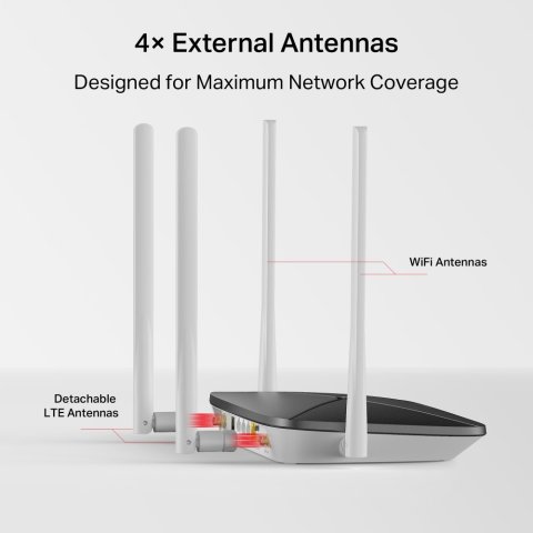 Router Wifi Movil 4g Mercusys Mb135-4g Ac1200...