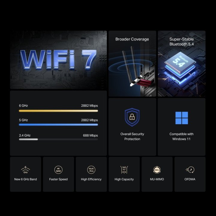 Pci Express Wifi 7 Triband Y Bluetooth 5.3...