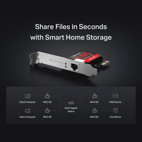 Tarjeta De Red Pcie 2.5gbps Mercusys Ma310e...