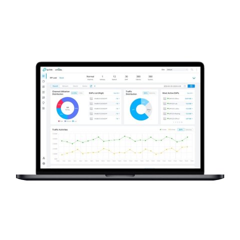 Tp-link Controlador Basado En La Nube Omada...