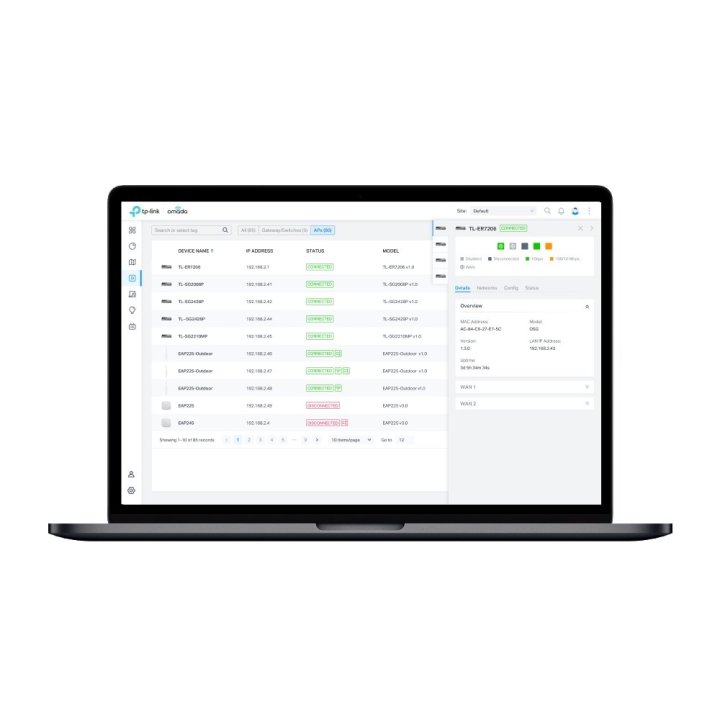 Tp-link Controlador Basado En La Nube Omada Para Redes Definidas Por Software (sdn) De Omada, Administración 100% Centralizad