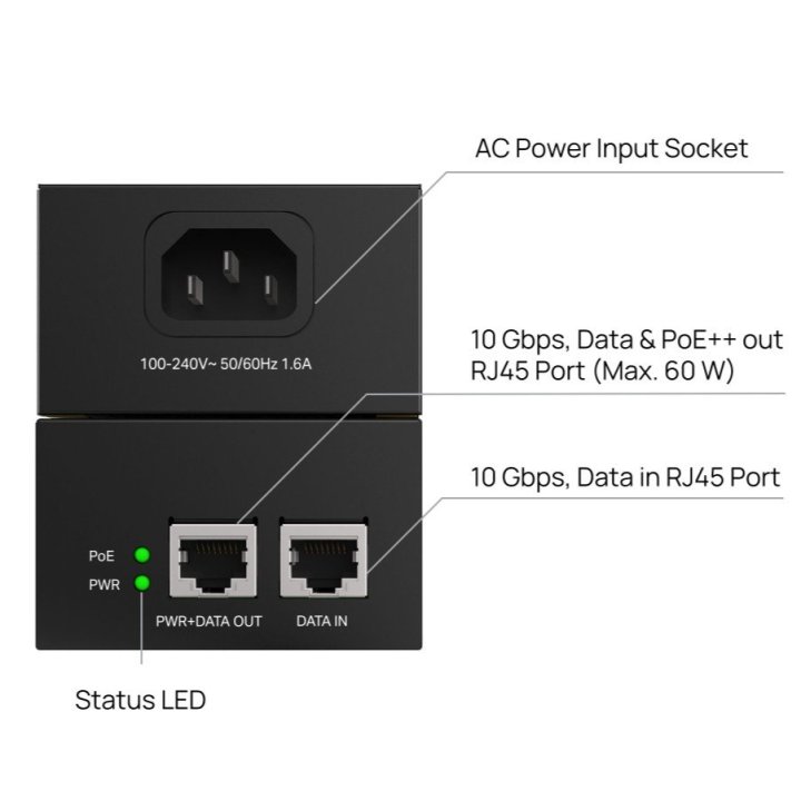 Poe Injector Tp-link Poe370s 2p 10gbps 60w Pasa...