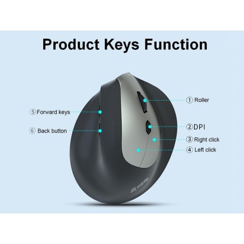 Mouse Equip Wireless Ergonomico 245120 1600dpi...