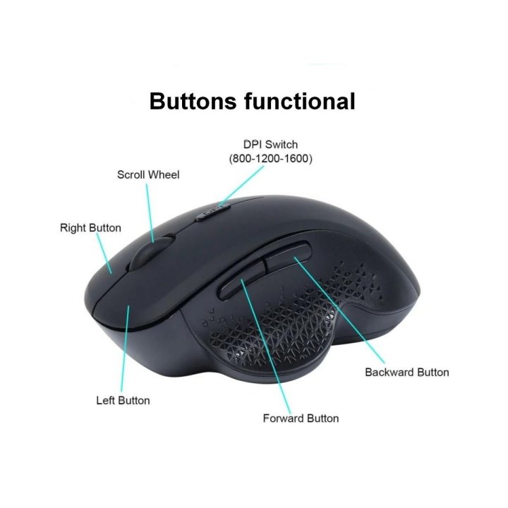 Mouse Equip Wireless 245121 1600dpi 6 Botones...