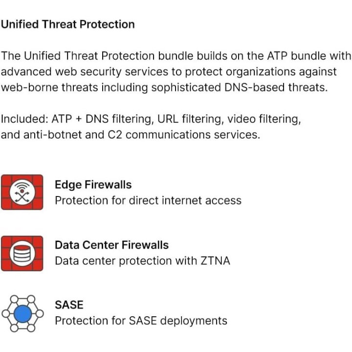 Fortigate 100f 1 Year Unified Threat Protection...