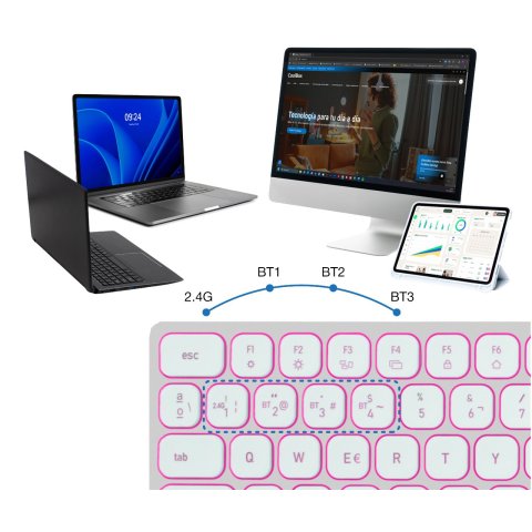 Teclado Coolbox Wireless Retroiluminado Moonlight Bt + Rf Aluminio Recargable Color Blanco