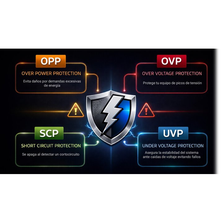 Fuente De Alimentacion Atx 550w Coolbox  Coo-fapw3-550 Powerline3 Eficiencia 85%