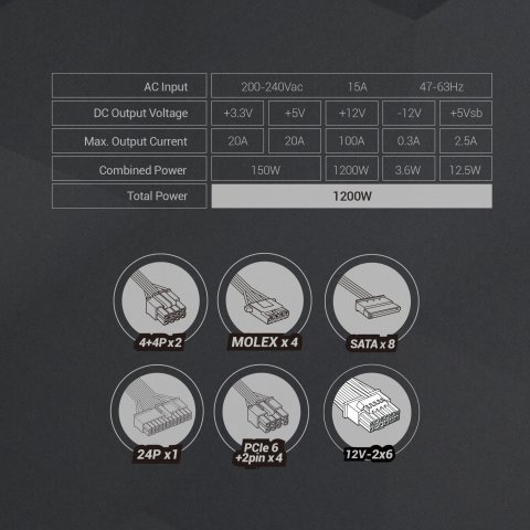 Fuente De Alimentacion Modular Mars Gaming 1200w Mpb1200psiw Atx 3.1 80 Plus Gold Pfc Activo Blanco