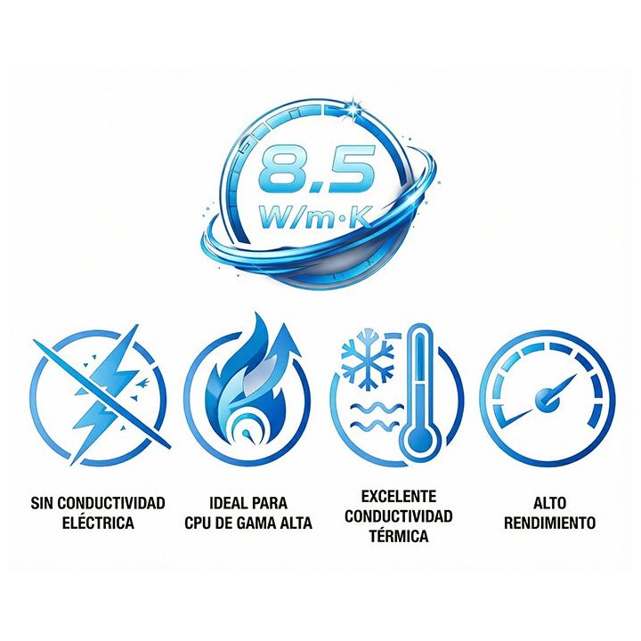 Pasta Disipadora Coolbox Z85 Alto Rendimiento 2 Gramos 85w m
