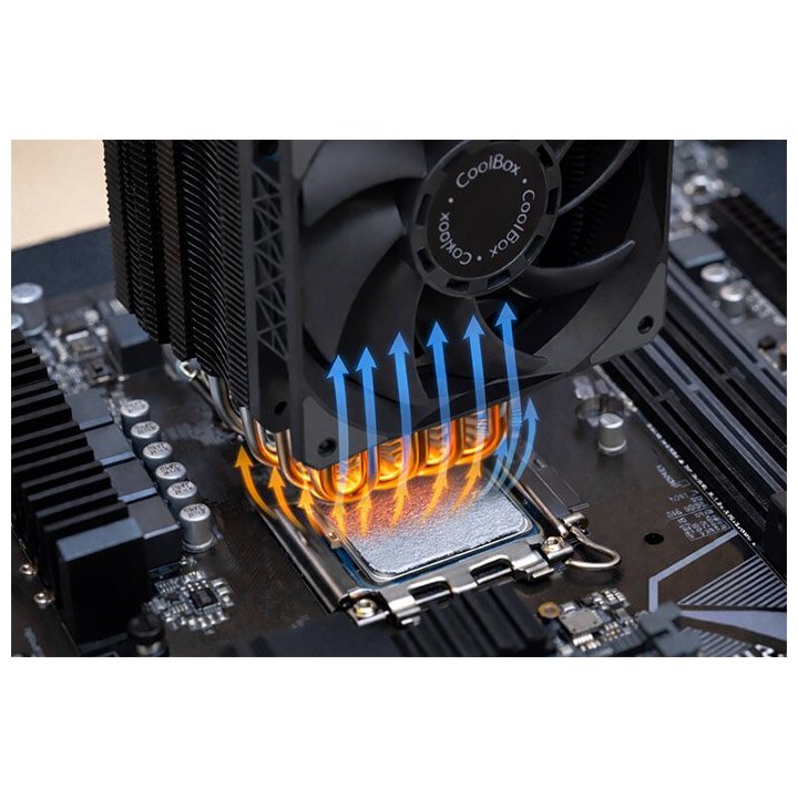 Pasta Disipadora Coolbox Z85 Alto Rendimiento 2 Gramos 85w m