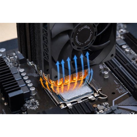 Pasta Disipadora Coolbox Z85 Alto Rendimiento 2 Gramos 85w m