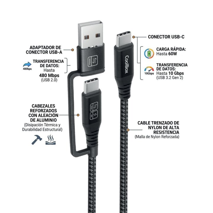 Cable Usb-c A Usb-c 1.8m Coolbox 60w Trenzado Adaptador Usb-a 