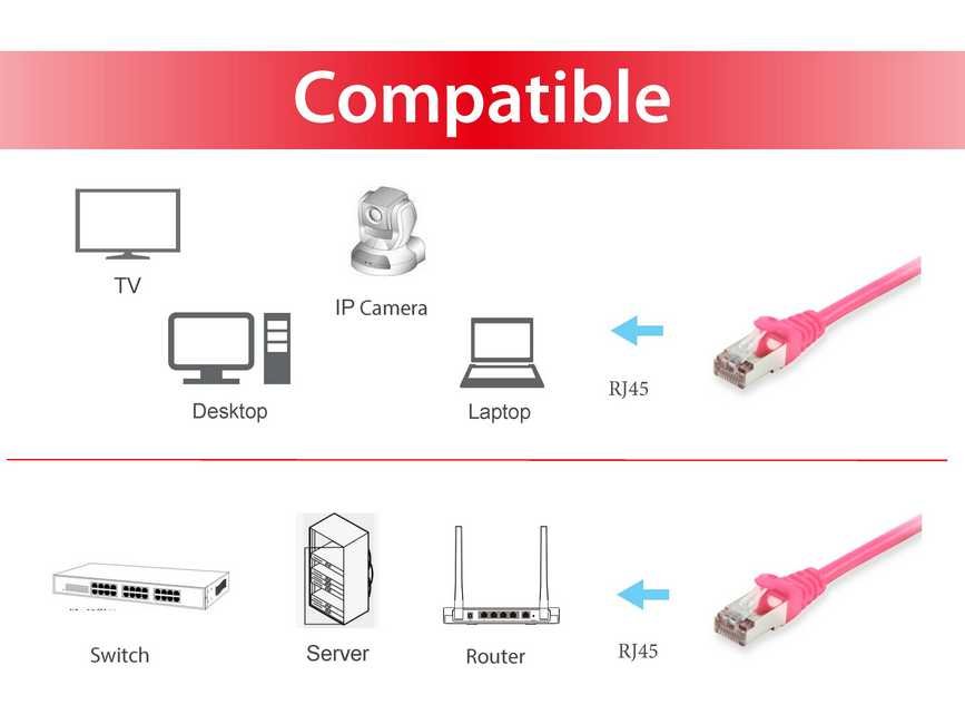 EQUIP 605584 — Cable Cat.6 apantallado 5m libre halógenos rosa — vista detalle 2