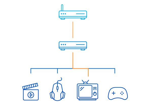 D-LINK DGS-108 — Switch 8 puertos Gigabit carcasa metálica 4