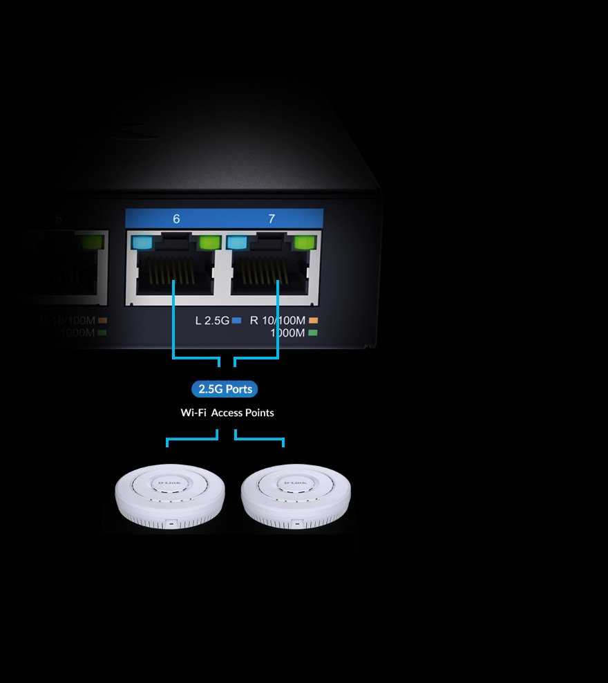 Switch no Gestionable DMS-107 5P Giga+ 2P 2.5G Sobremesa no RACK — vista detalle 2
